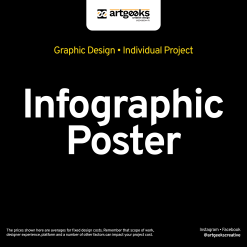 Infographic Poster