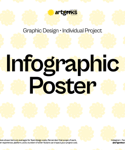 Infographic Poster